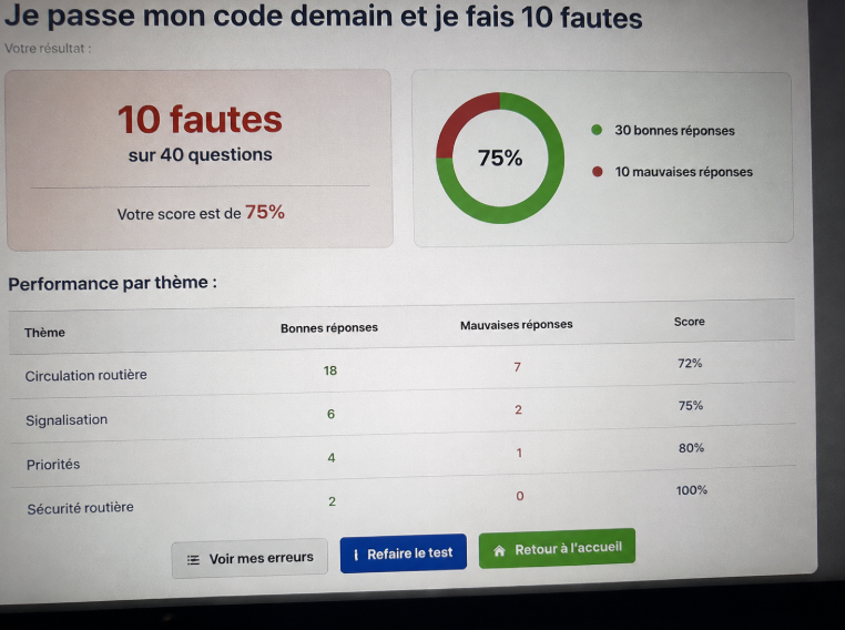 Je passe mon code demain et je fais 10 fautes